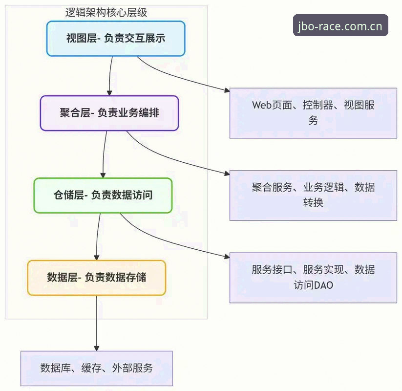 竞博JBO注册安装最新动态：2026新版平台下载全流程深度解析