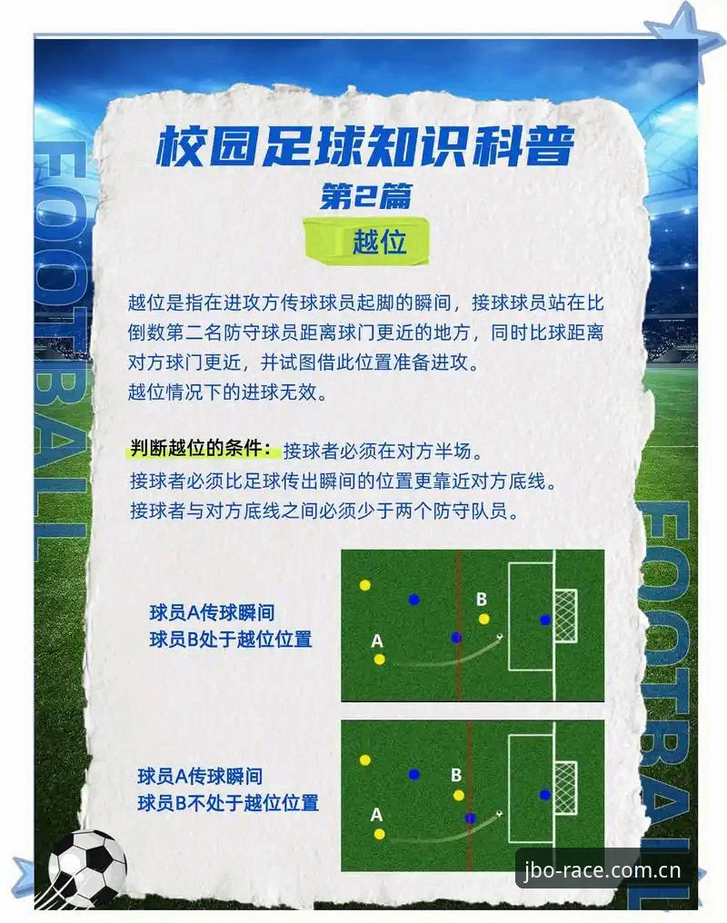 足协禁足令深度解析：竞博体育平台用户必读的操作教程及行业透视